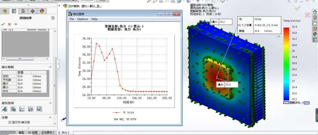 热源的变化如何影响产品的温度变化?借助SOLIDWORKS热分析模拟变化过程 | 操作视频的图1